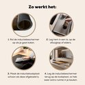Instructieafbeeldingen: rol inductiebeschermer op, leg hem weg, maak kookplaat schoon, leg beschermer terug.