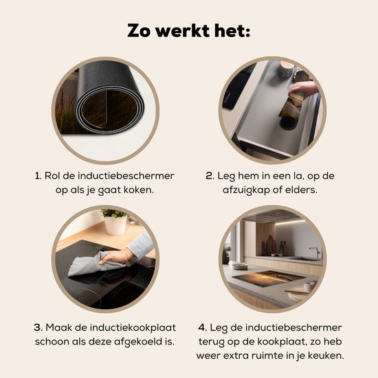 Instructieafbeeldingen: rol inductiebeschermer op, leg hem weg, maak kookplaat schoon, leg beschermer terug.