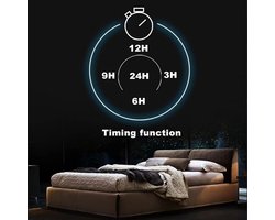 Moderne Dimbare Plafondventilator met Verlichting en Afstandsbediening