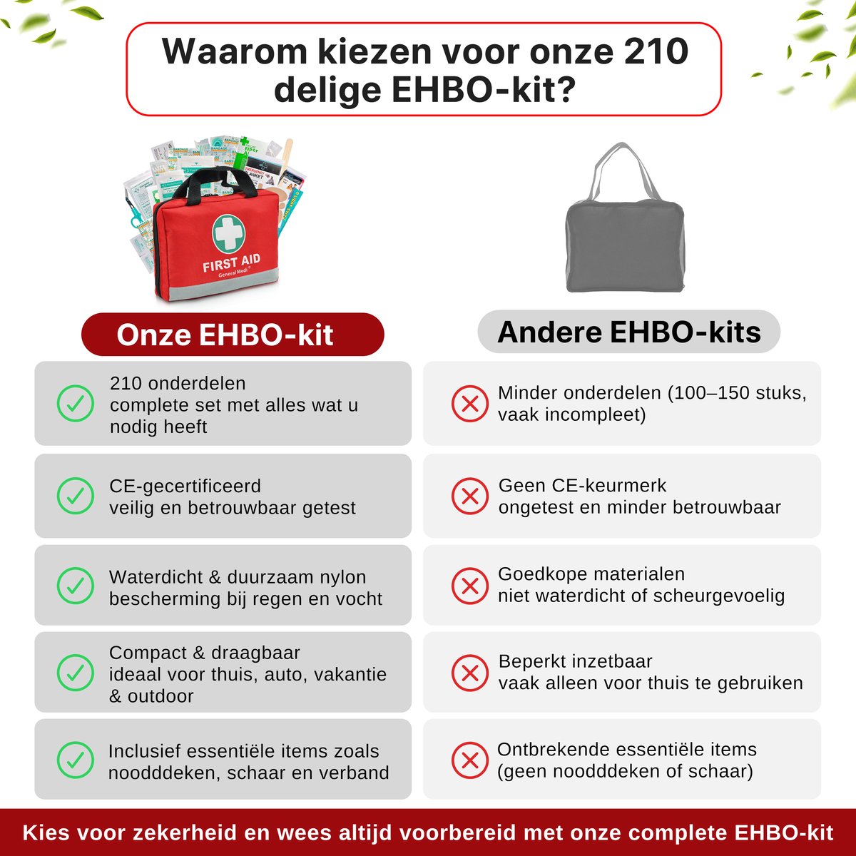 General Medi Verbanddoos Auto 210-delig - EHBO Kit met Nooddeken - Waterdichte Tas voor Auto en Thuis – foto 6