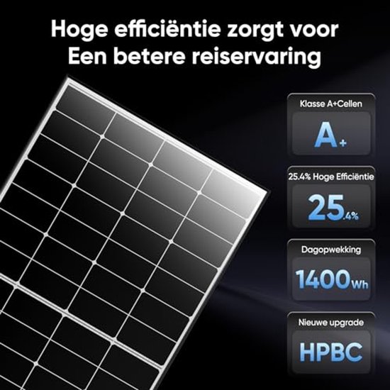 TIKATARER 50W Monokristallijn Zonnepaneel, 10A Hoog Rendement Zonnelader met Controller, Ideaal voor Campers, Boten, Boten, Thuis, Kamperen en Off-grid-systemen TIKATARER 50W Monokristallijn Zonnepaneel, 10A Hoog Rendement Zonnelader met Controller, Ideaal voor Campers, Boten, Boten, Thuis, Kamperen en Off-grid-systemen