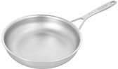 Demeyere Industry 5 Koekenpan met NanoTouch - 24cm - 5-laags RVS - Inductie