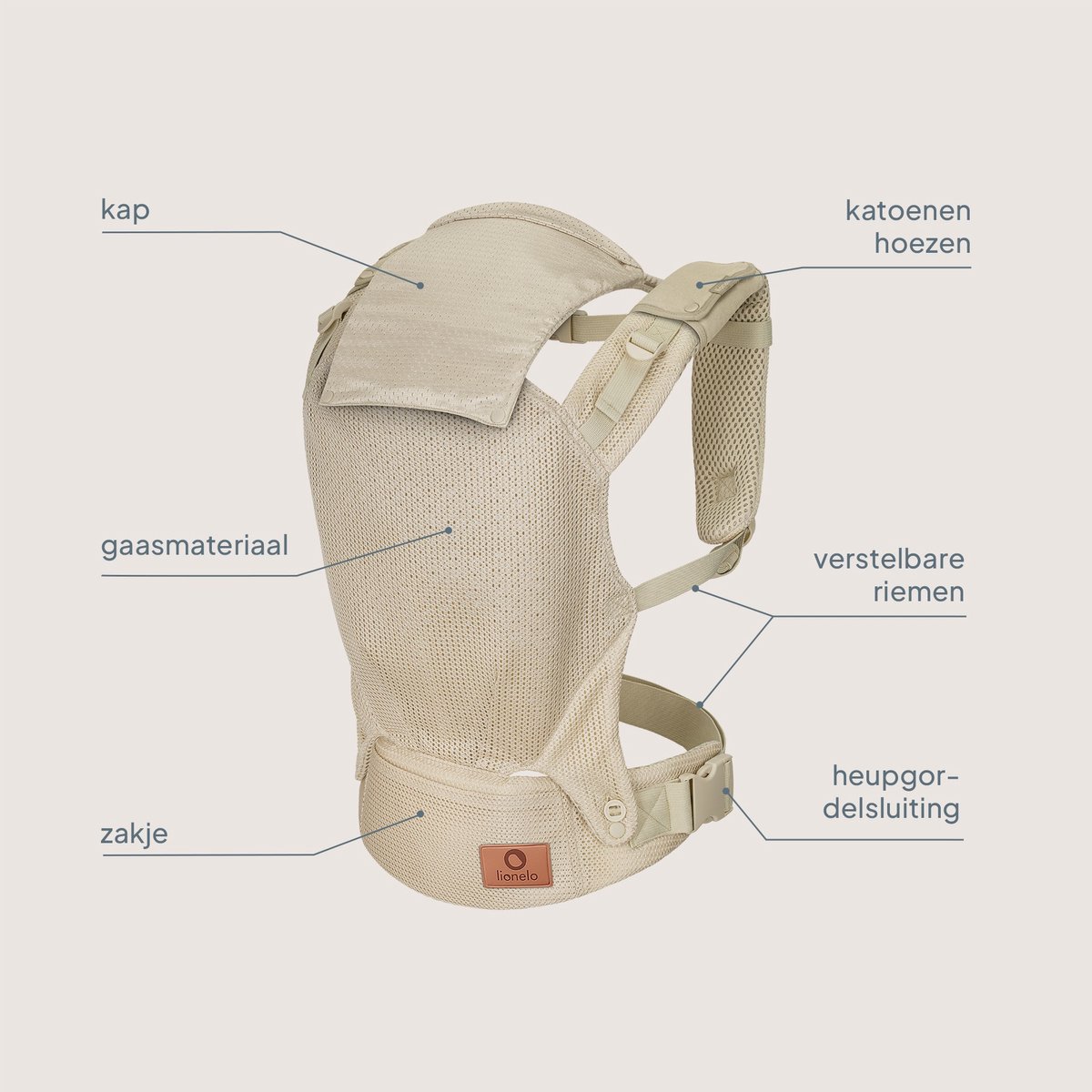 Lionelo Margareet Wave – Ergonomic Baby Carrier 3-in-1 with IHDI & TÜV Certification