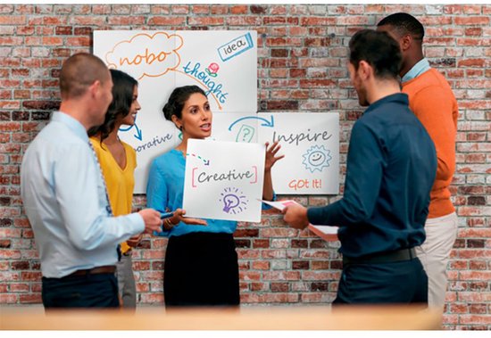 Team van vijf personen brainstormt bij een Nobo whiteboard met notities zoals 'idea', 'thought', 'creative' en 'inspire'.