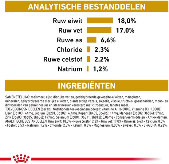 Royal Canin Urinaire S/O - 2.0 KG