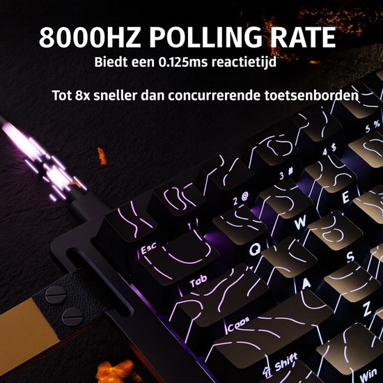 ATTACK SHARK Gaming Keyboard & Mouse Combo, X65 HE Wired Magnetic Keyboard and R1 Wireless 59g Ultralight Mouse (8000Hz, RT 0mm, RGB, 65u Battery ATTACK SHARK Gaming Keyboard & Mouse Combo, X65 HE Wired Magnetic Keyboard and R1 Wireless 59g Ultralight Mouse (8000Hz, RT 0mm, RGB, 65u Battery