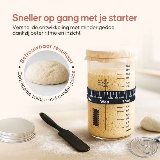 Zuurdesem Starter Warmer, Precieze Thermostaat Controle