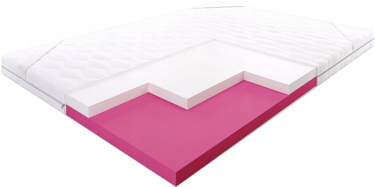 Visco Topper Matras 120x200 cm - 8 cm dik