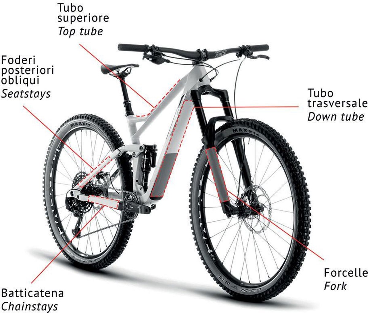 Mvtek Scudo 70 X 5 Cm Pre-cut E-bikes Framebescherming Zilver