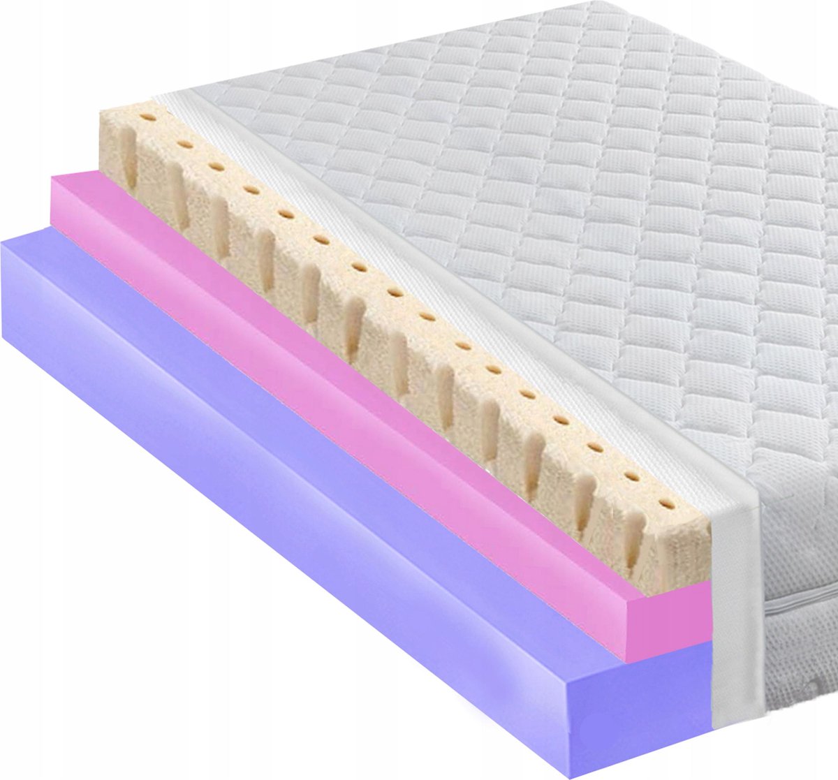 140x200 Hypoallergeen Hard Matras: HR Schuim & Latex, 21 cm, Ventilatie H4