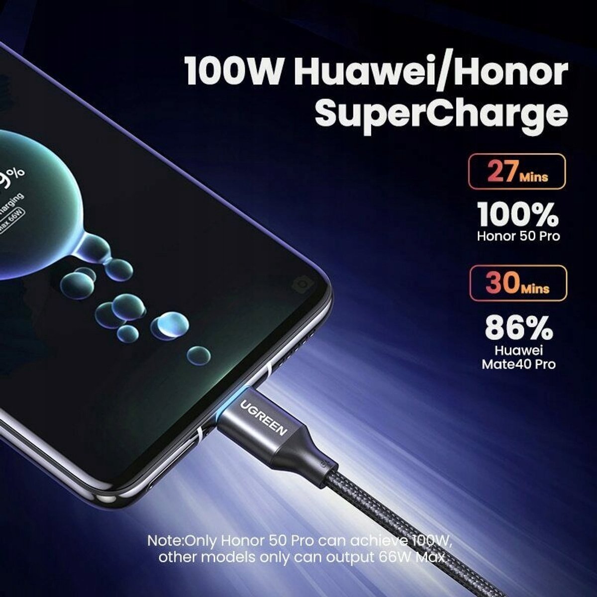 UGREEN USB-C Kabel 6A 100W Super Charge 1M - Snel Laden & Data