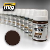 Mig - Brown For Dark Yellow (35 Ml) (Mig1511)