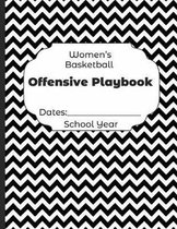 Womens Basketball Offensive Playbook Dates