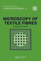 Microscopy of Textile Fibres