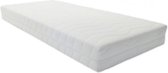 Pocketveer Matras Koudschuim 20 cm 210x210