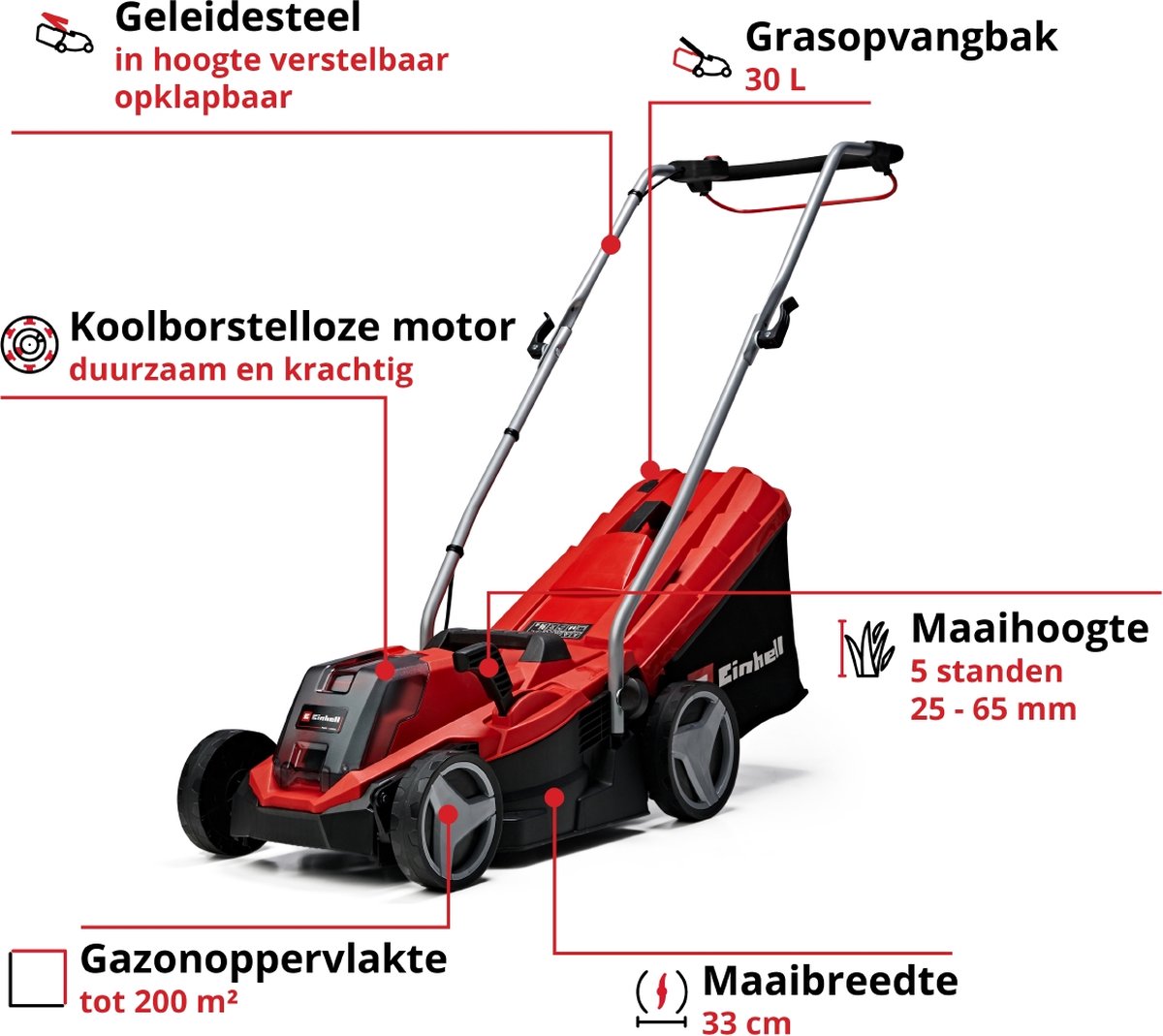 Einhell Accu Grasmaaier GE-CM 18/33 Li Kit - Power X-Change - 18 V/Li-Ion - Maaibreedte: 33 cm - Aanbevolen gazonoppervlakte: tot 200 m² - 30 L opvangzak - Maaihoogte: 25-65 mm - Incl. 4.0 Ah Accu en lader – foto 2