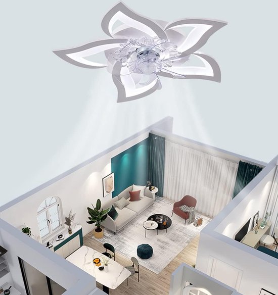 Lichtendirect - Ventilateur de plafond avec lumières - Lampe Smart - Intensité variable - Ventilateur 6 modes - Plafonnier - Lampe de Cuisine - Lampe de salon - Télécommande - Fonction APP