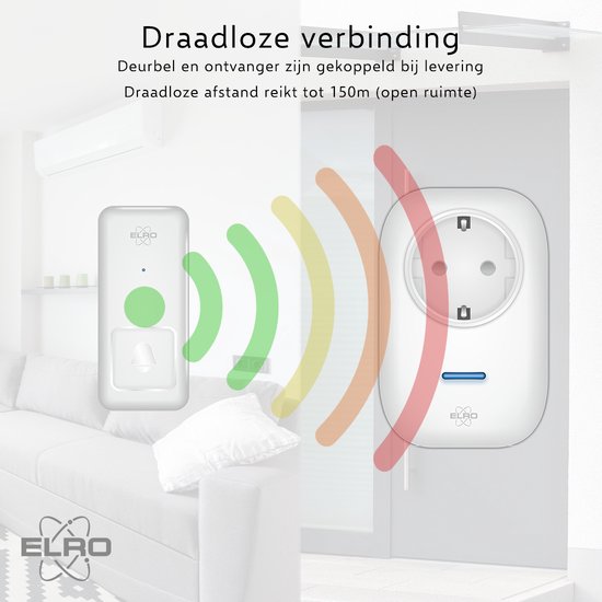 Illustratie van een witte deurbel en een witte stekker-ontvanger met signaalgolven ertussen, in een woonkamer.