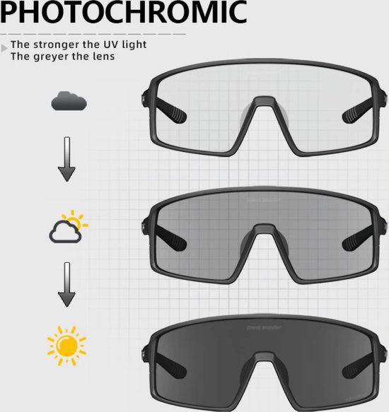 S&M PRO Sport Zonnebril - Photochromatische Lens - Polarized HD Sport Sunglasses - TR90 -TAC - UV 400 - COMPLETE SET - Fietsbril - Sportbril - Mountainbike - Hiken - S&M