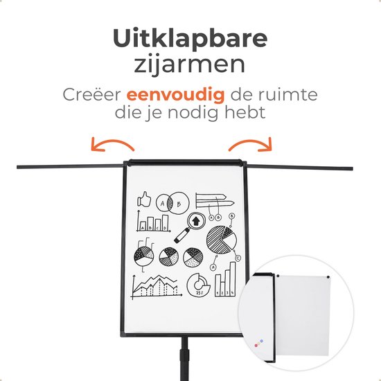 Wit whiteboard met uitklapbare zijkanten, bedrukt met diagrammen. Verrijdbaar frame met wielen.