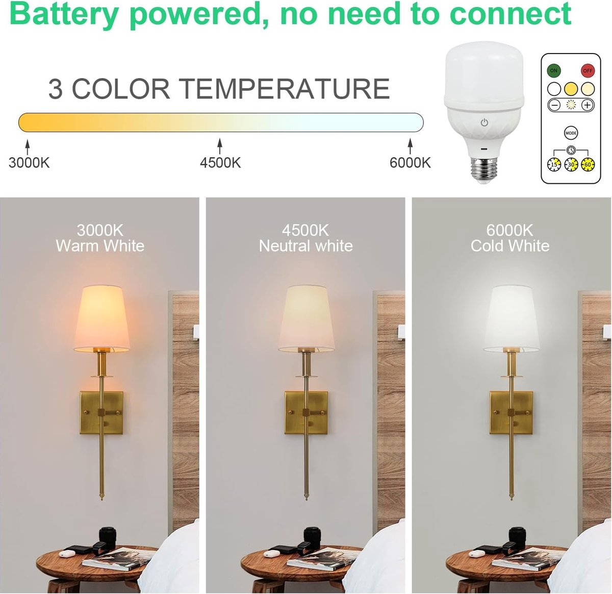 Led-wandlamp op batterijen met afstandsbediening, dimbaar