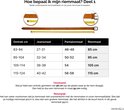 Tableau récapitulatif des conseils de taille de ceinture pour hommes. "Comment déterminer ma taille de ceinture ? Partie 1."