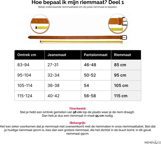 Tableau récapitulatif des conseils de taille de ceinture pour hommes. "Comment déterminer ma taille de ceinture ? Partie 1."