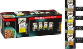 Sheba Mini Filets - Adult - Kattenvoer Natvoer - Kip in Saus - maaltijdzakjes mega-pack 40x85g