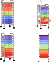 vidaXL Chariot de stockage avec 10 tiroirs Mobile Plastique Multicolore - Chariot de stockage - Chariots de stockage - Chariot de stockage - Chariots de stockage
