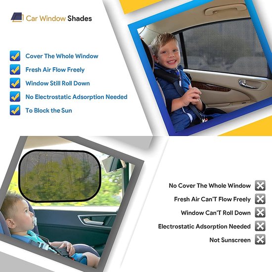 2 Pare-Soleil Voiture Lionelo Sunblocker - Protection UV Moustiquaire Universelle
