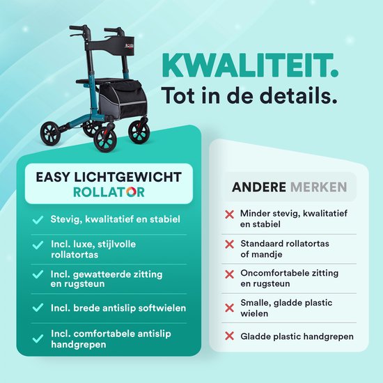 Een turquoise rollator met luxe, stijlvolle rollatortas. Waterbestendig, ruim (21 l), sterk, duurzaam, makkelijk schoon te maken.