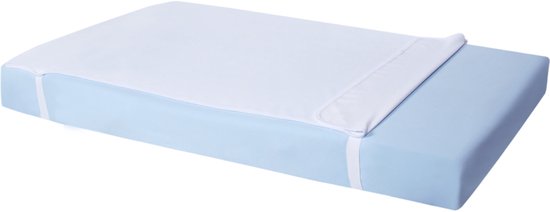 Lichtblauwe matrasbeschermer met witte hoes en elastische banden.