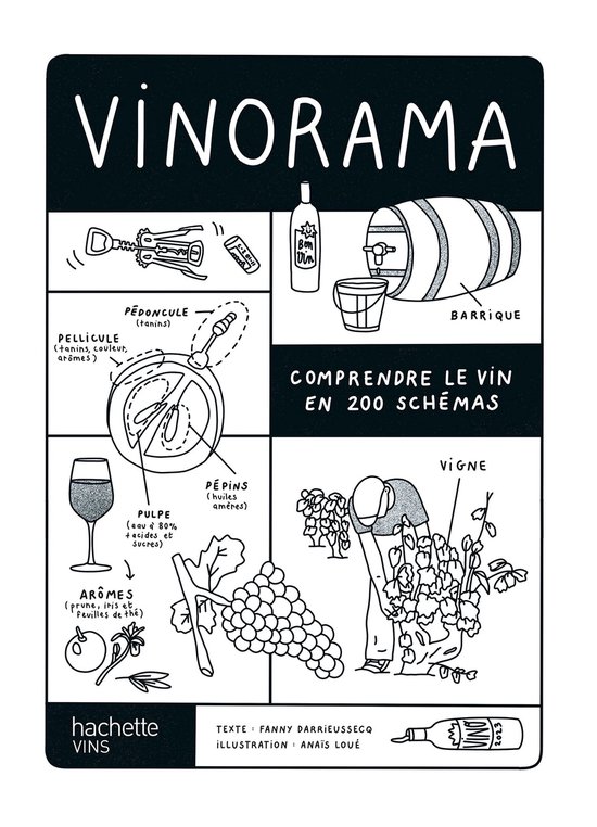 Vinorama - cover