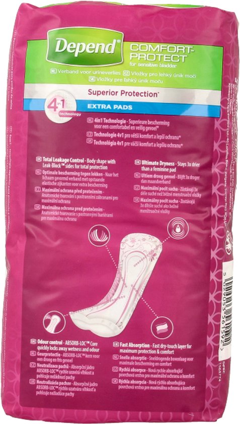 Depend COMFORT-PROTECT Extra Pads verband voor urineverlies, in roze verpakking met een afbeelding van een inlegkruisje.