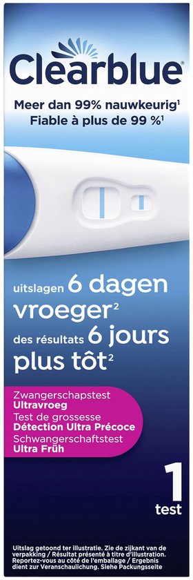 Clearblue zwangerschapstest met twee blauwe lijnen, uitslag 6 dagen vroeger. "Clearblue" logo.