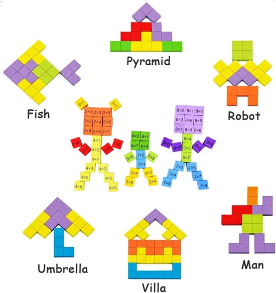 Multiplication Board - Wooden Math Board - Colourful Maths Toy - Calculation Board voor 1 x 1 Digits - Leermiddel voor Basisschoolleerlingen - Houten Vermenigvuldigingsspel — afbeelding 5