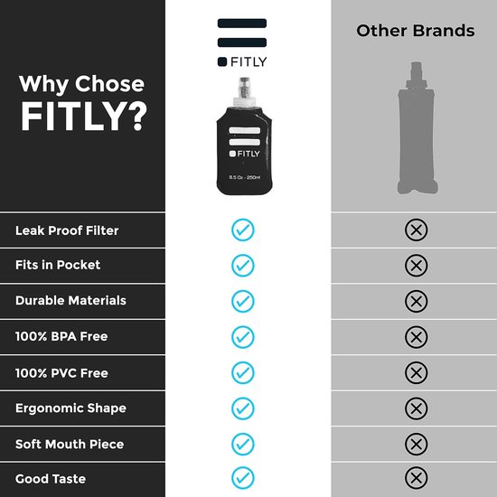 HydraPak UltraFlask Speed Bouteille d'eau souple pliable pour gilets d'hydratation et sacs de course à pied avec bouchon facile à ouvrir 500 ml
