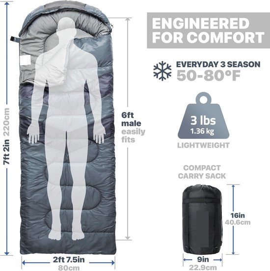 Famanu - Slaapzak Volwassenen & Kind/ met Compressiezak – Ultralichte 3-4 Seizoen Bag Outdoor Waterdichte Lichtgewicht Klein Backpack Zomer Winter – Camping Kamperen Travel 1 Persoon — afbeelding 3