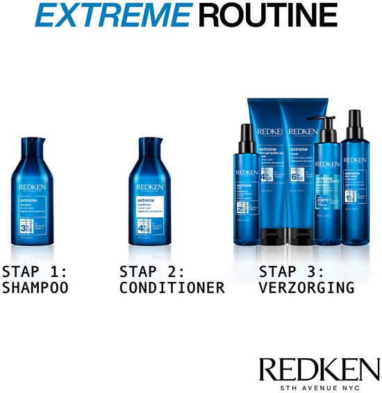 Redken Extreme Mask – Verzorgend en herstellend haarmasker voor droog en beschadigd haar – 250 ml