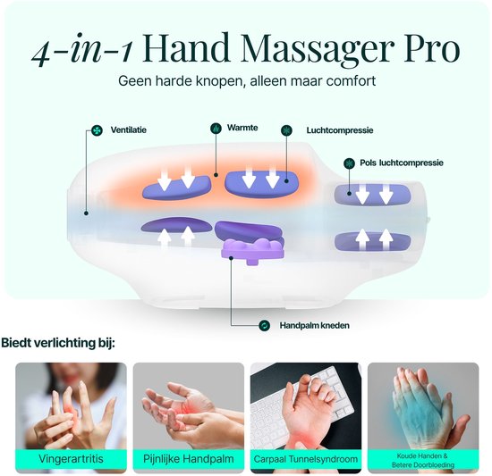 Illustratie van een handmassageapparaat met luchtventilatie, warmte, luchtdruk en handpalmkneding. De tekst vermeldt verlichting voor vingerartritis, pijnlijke handpalm, carpaaltunnelsyndroom en koude handen met betere doorbloeding.