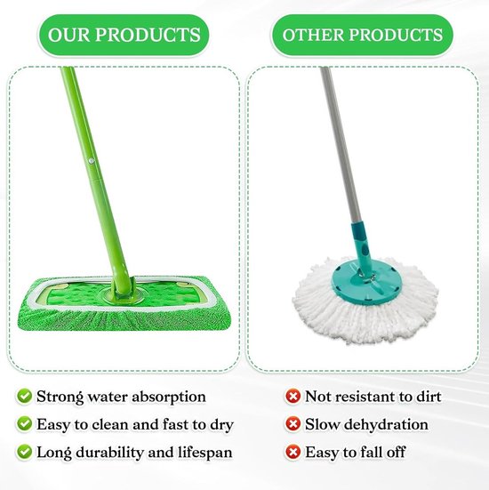 Lingettes de rechange pour balai Swiffer Sweeper - Lot de 10 - Mops - Humides et Droog pour le nettoyage de la maison - Lingettes lavables en microfibre - Convient à tous les types de sols - Pour un nettoyage efficace - 25 x 11,5 Cm