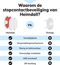 Vergelijking van heimdall-stopcontactbeveiliging met een andere (overige), met vinkjes en kruisjes.