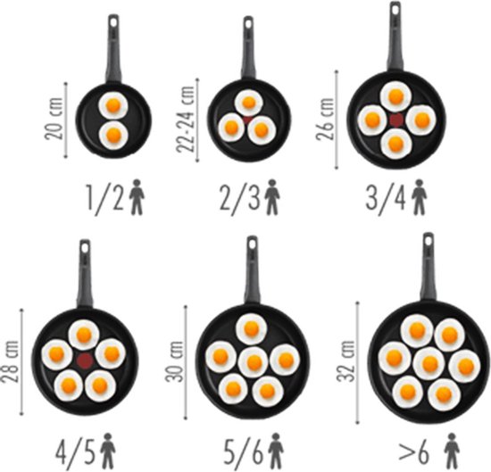 Tefal Simply Clean B5674053 pan Grillpan Vierkant - Zwart - NIET Geschikt Voor Inductie