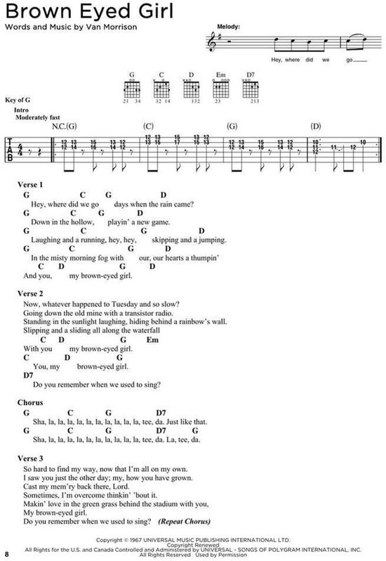 Hal Leonard First 50 Campfire Songs recueil de chansons pour guitare classique