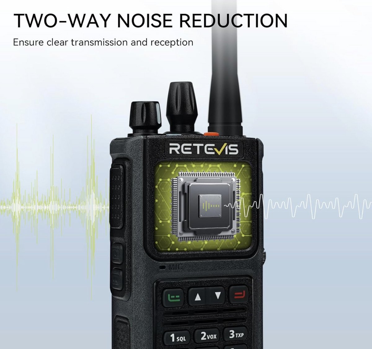 Retevis C1 Dual Band Transceiver, Walkie Talkie Lange Afstand 5W Scanner Radio, IP67 Waterdichte, 2m / 70cm 250 Kanalen, USB C 1800mAh, Walkie Talkie Professional voor Buiten, Jacht (Zwart, 1 stuks