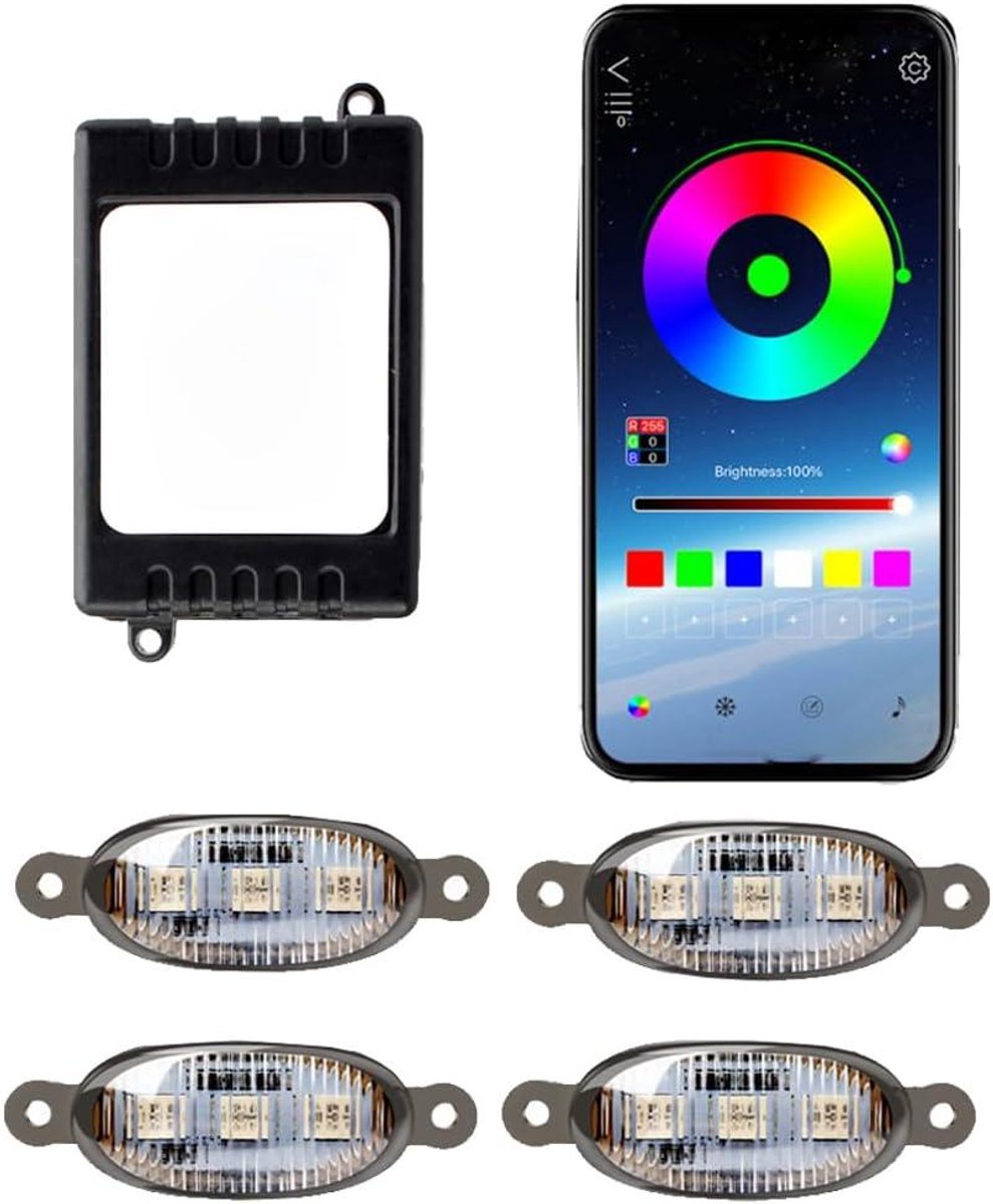 LED