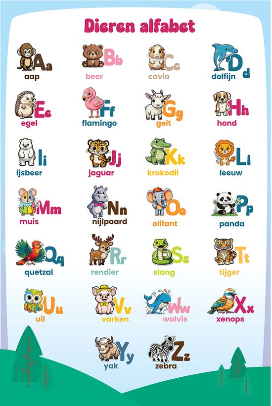 Affiche alphabet – Animaux ABC – Apprendre les lettres – pour Enfants – Format 61 x 91,5 cm – Affiche éducative – Ludique et pédagogique – Affiches École