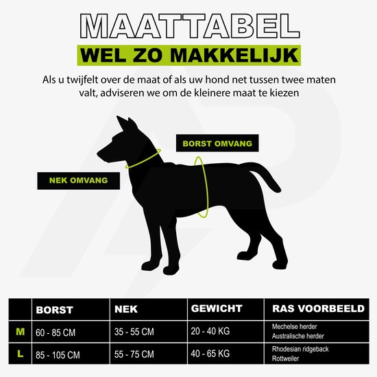 Silhouet van een hond met markeringen voor nek- en borstomvang. Maattabel met maten M en L, gewicht en voorbeelden van rassen.