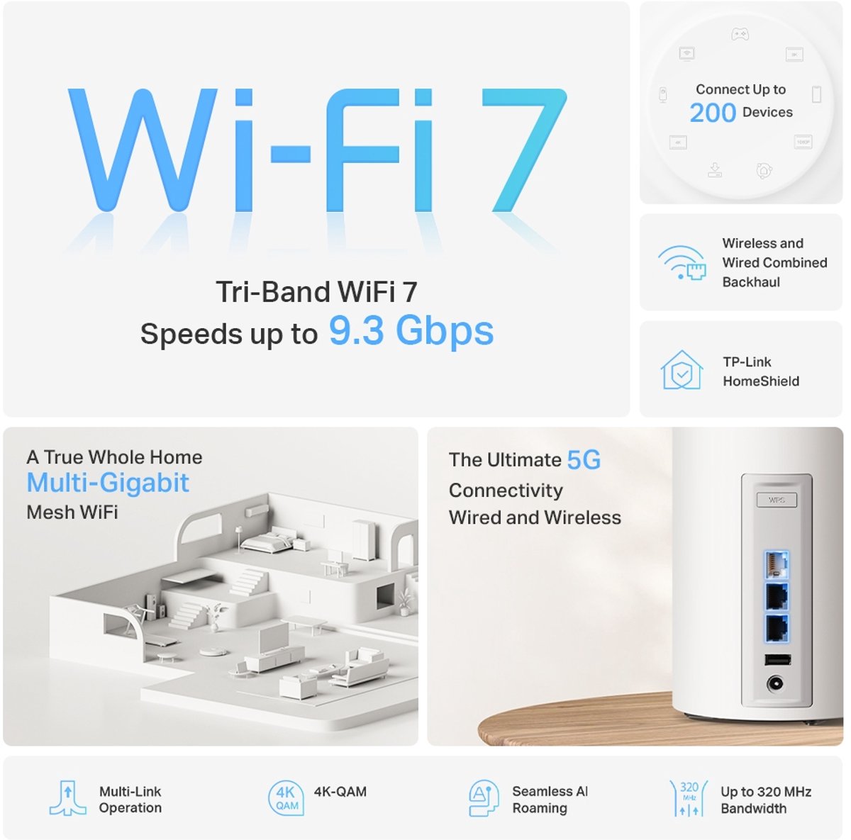 TP-Link Deco BE65 Pro- Mesh Wifi - Wifi Versterker- Wifi7 -9300 Mbps - 5 Gbps - 3 pak – foto 8