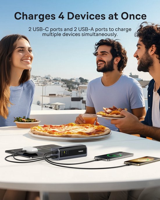 Baseus EnerGeek MiFi Verpakt Mobiele Hotspot En 20k MAh Powerbank In Een Betaalbare Unit.945740.0